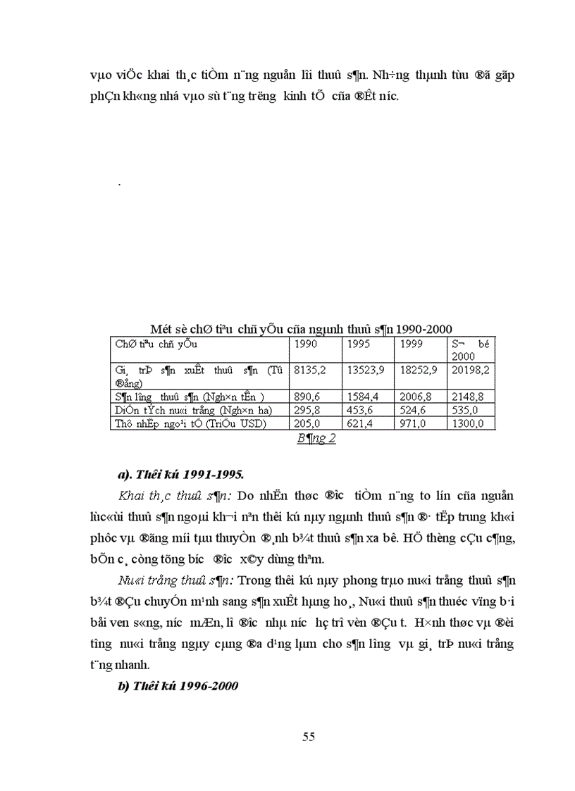 image for page Phương hướng cơ bản chuyển dịch cơ cấu nông nghiệp Việt Nam giai đoạn 2001 2010