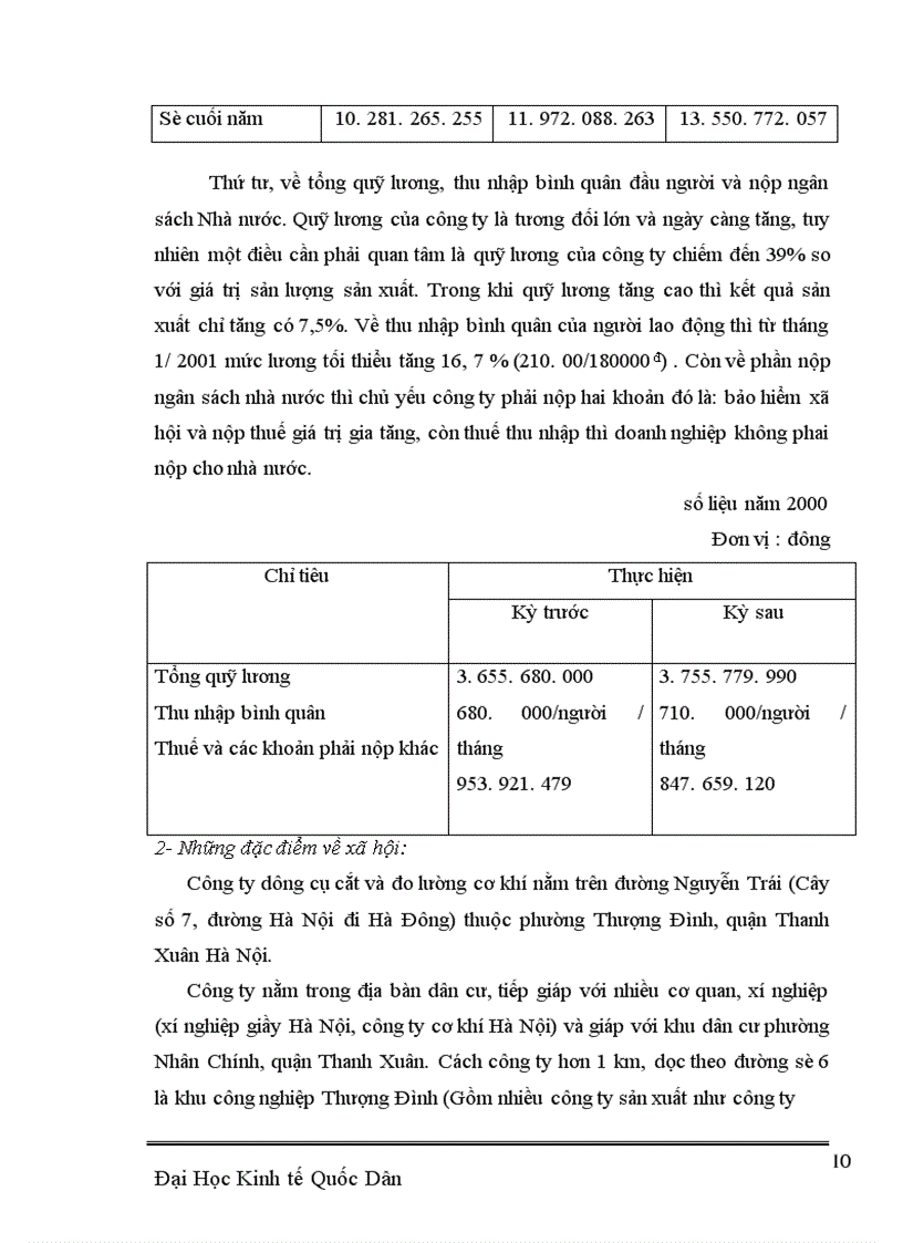image for page Phân tích đánh giá tổng hợp về kết quả sản xuất kinh doanh của công ty
