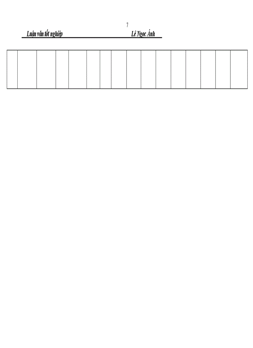 image for page Tình hình thực tế về kế toán nguyên vật liệu công cụ dụng cụ tại xí nghiệp thép và VLXD Hà nội