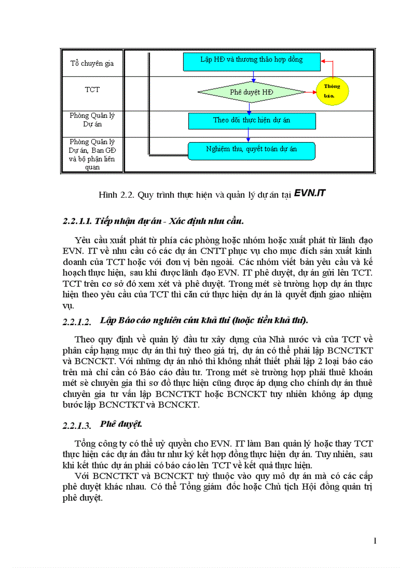 image for page Phương hướng và kiến nghị một số giải pháp nhằm hoàn thiện quy trình chuẩn bị thực hiện và quản lý dự án đầu tư tại Trung tâm Công nghệ thông tin Tổng công ty Điện lực Việt Nam 1