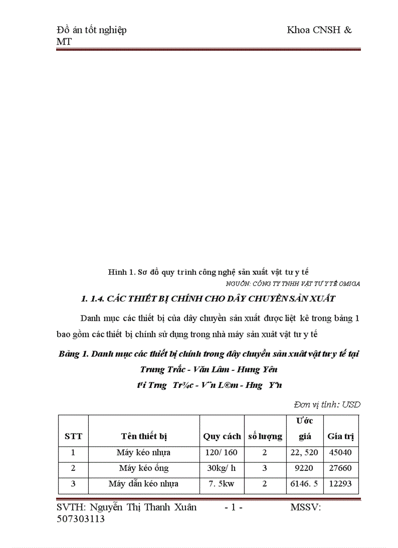 image for page Kiểm điểm giữa nhiệm kỳ về việc thực hiện Nghị quyết đại hội đảng bộ xã Trưng Trắc nhiệm kỳ 2005 2010