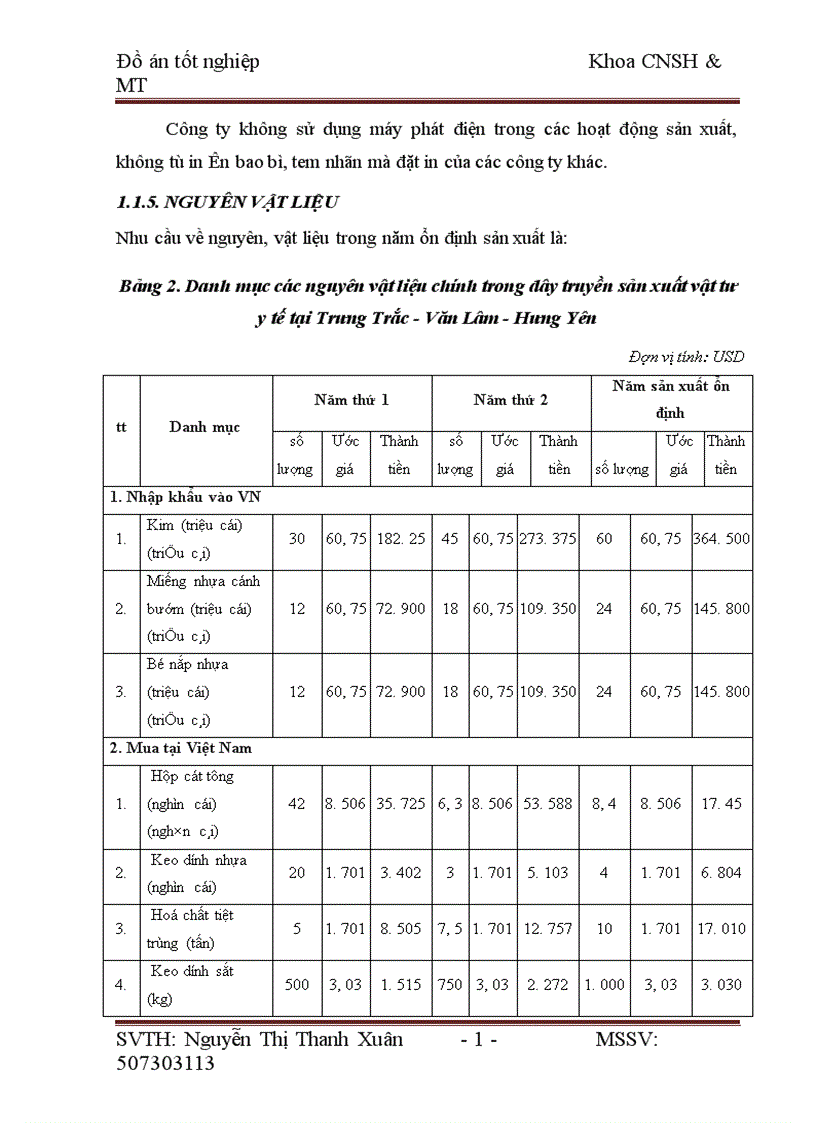 image for page Kiểm điểm giữa nhiệm kỳ về việc thực hiện Nghị quyết đại hội đảng bộ xã Trưng Trắc nhiệm kỳ 2005 2010