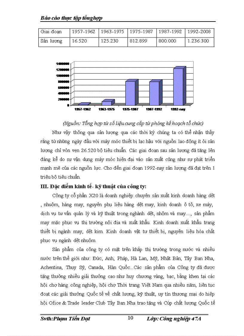image for page Đánh giá các mặt hoạt động quản trị chủ yếu công ty cổ phần X