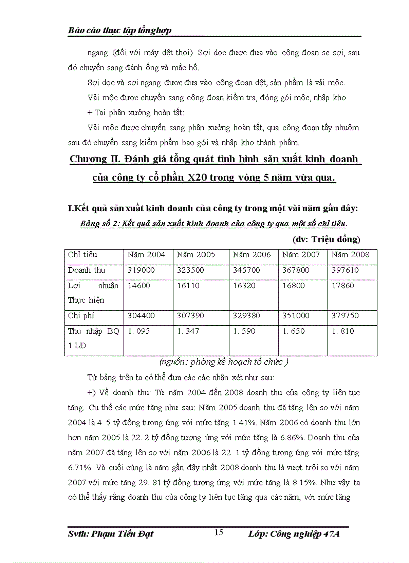 image for page Đánh giá các mặt hoạt động quản trị chủ yếu công ty cổ phần X