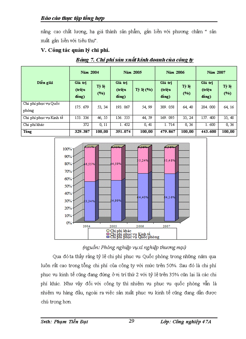 image for page Đánh giá các mặt hoạt động quản trị chủ yếu công ty cổ phần X