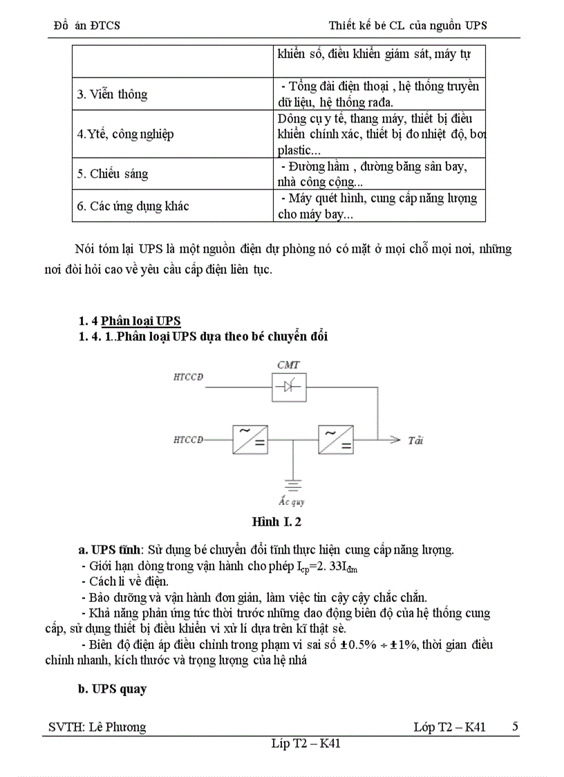 image for page Thiết kế bộ CL của nguồn UPS