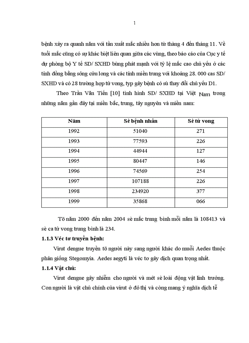 image for page Đánh giá đặc điểm lâm sàng cận lâm sàng của sốt dengue và sốt xuất huyết dengue tại khoa nội II bệnh viện Xanh Pôn