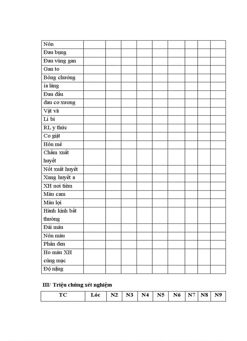 image for page Đánh giá đặc điểm lâm sàng cận lâm sàng của sốt dengue và sốt xuất huyết dengue tại khoa nội II bệnh viện Xanh Pôn