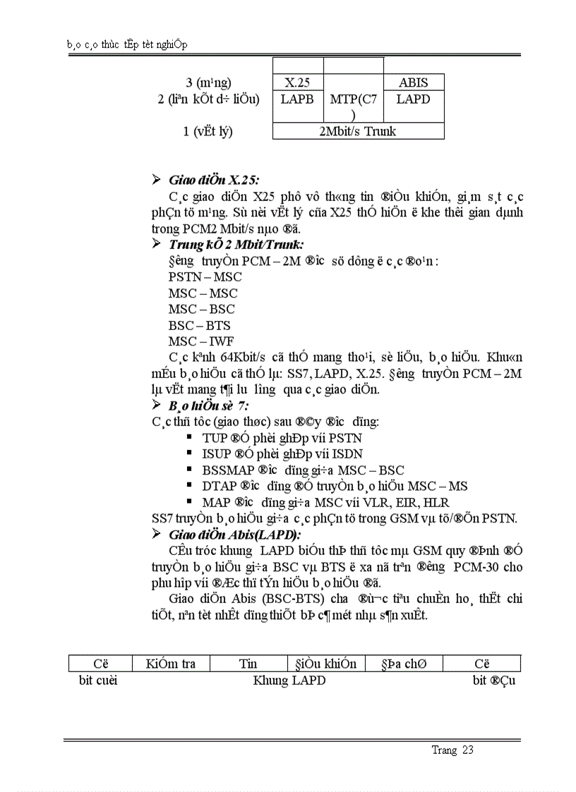 image for page Tổng quan về hệ thống thông tin di động GSM