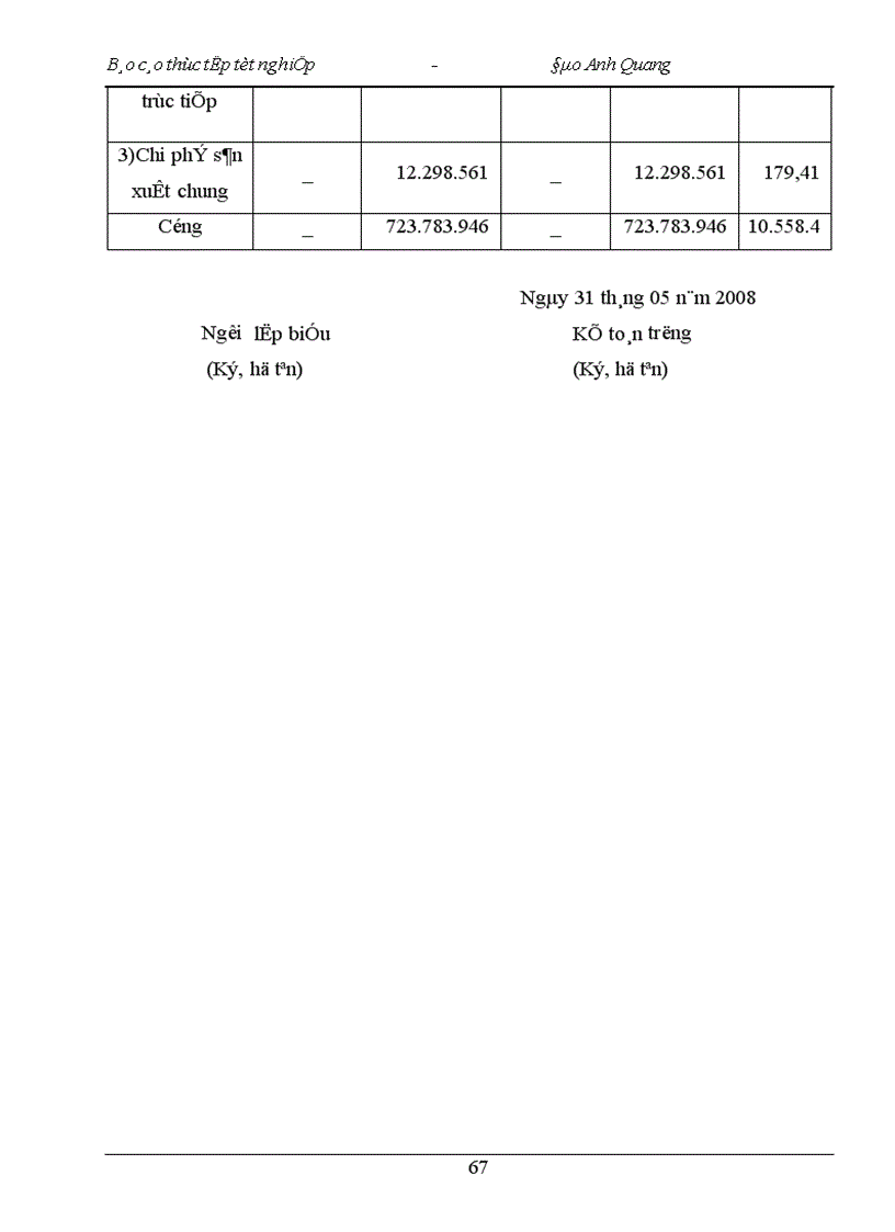 image for page Tập hợp chi phí sản xuất và tính giá thành sản phẩm tại HTX công nghiệp Toàn Diện