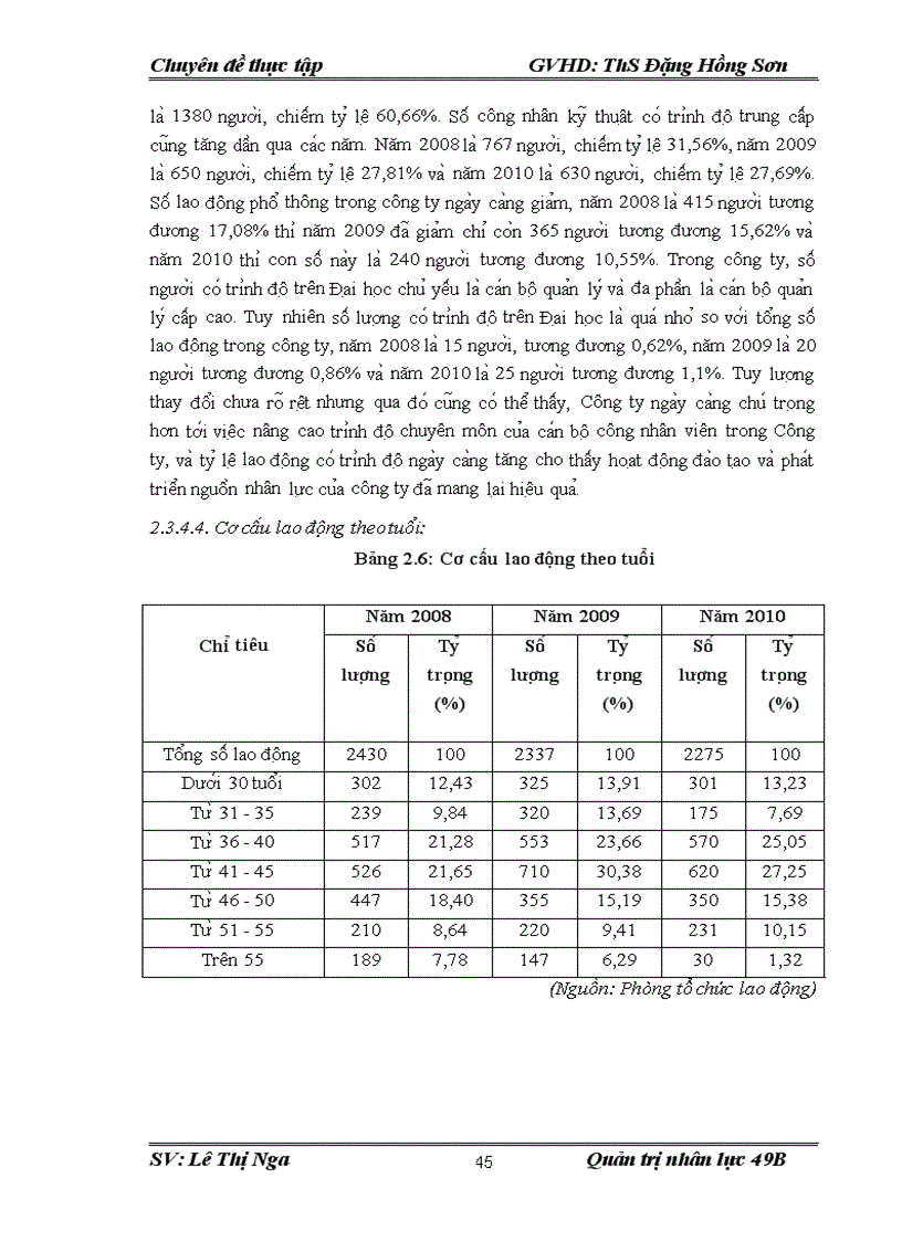 image for page Phân ti ch thư c tra ng đa o ta o va pha t triê n nguô n nhân lư c ta i công ty Cô phâ n xi măng Bi m Sơn