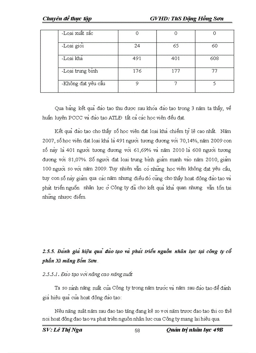 image for page Phân ti ch thư c tra ng đa o ta o va pha t triê n nguô n nhân lư c ta i công ty Cô phâ n xi măng Bi m Sơn