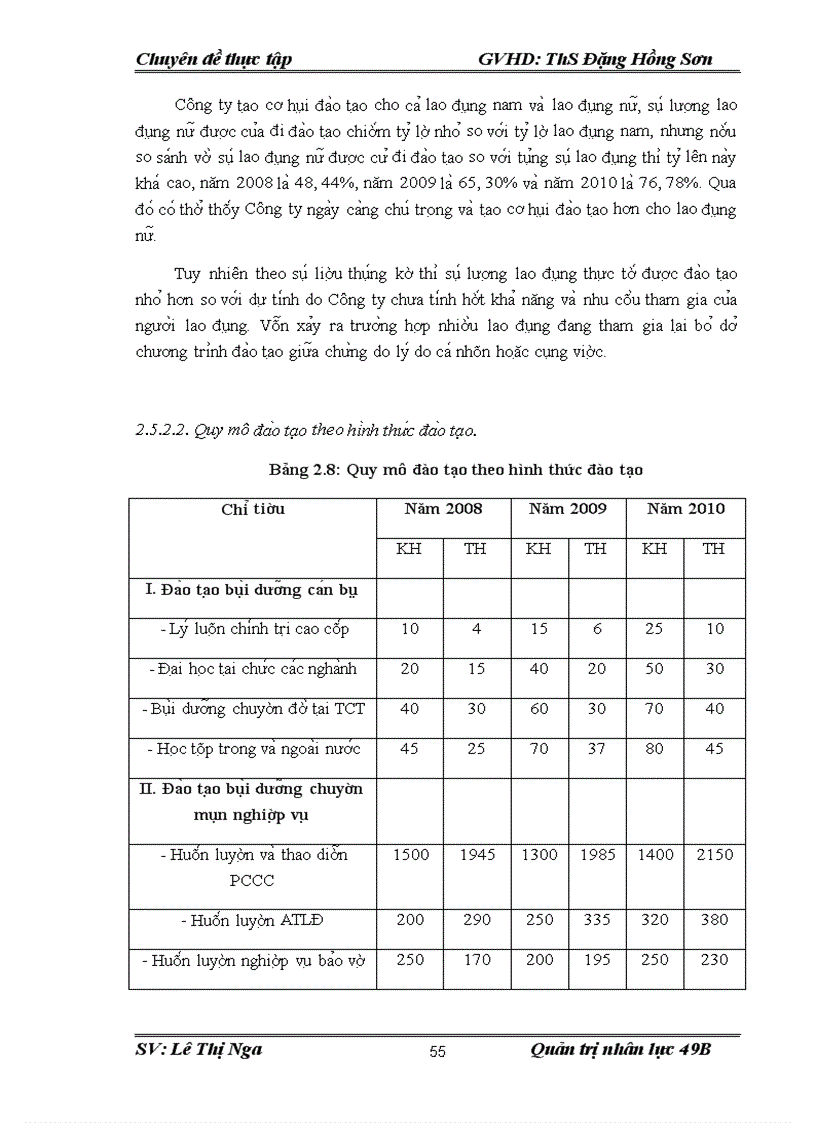 image for page Phân ti ch thư c tra ng đa o ta o va pha t triê n nguô n nhân lư c ta i công ty Cô phâ n xi măng Bi m Sơn