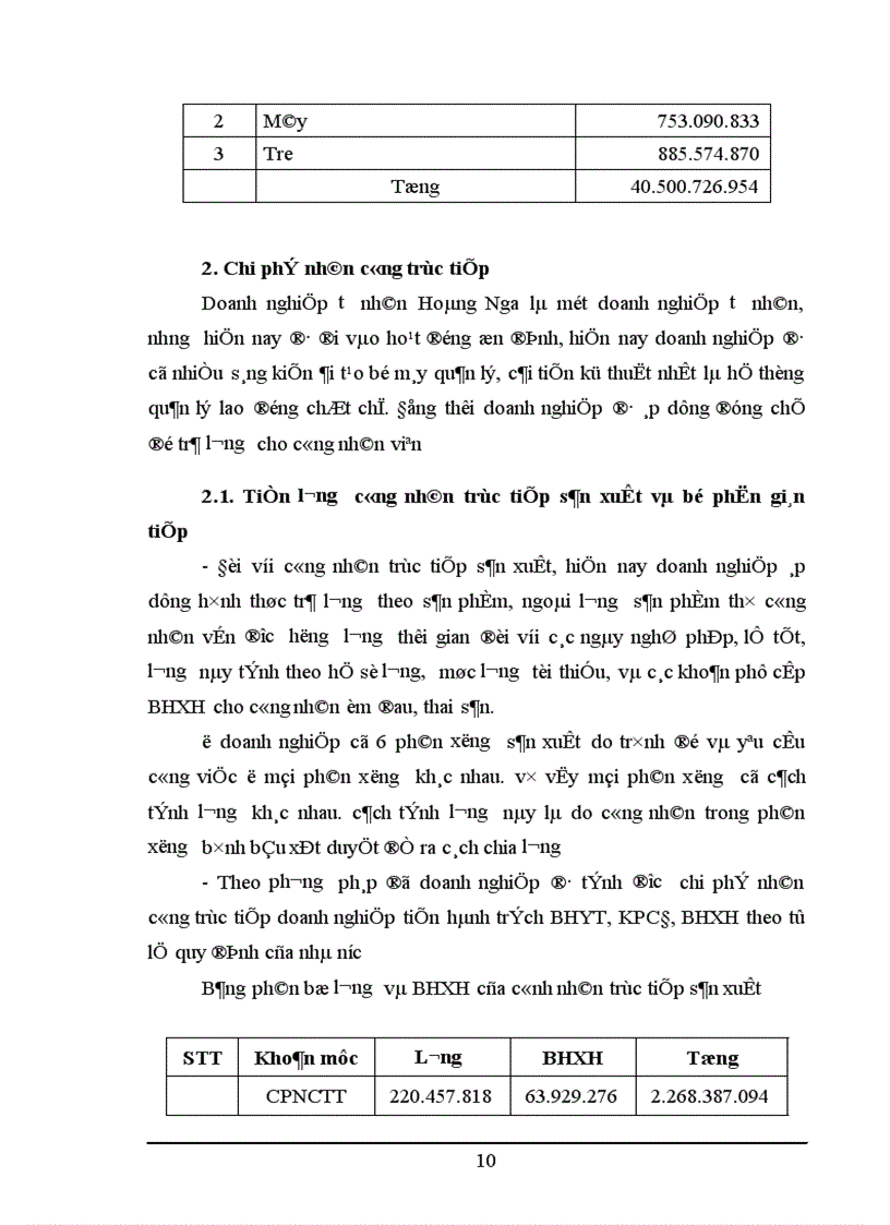 image for page Quản lý chi phí và tính giá thành sản phẩm tại DNTN Hoàng Nga