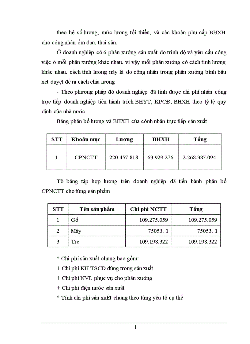 image for page Quản lý chi phí và tính giá thành sản phẩm tại DNTN Hoàng Nga