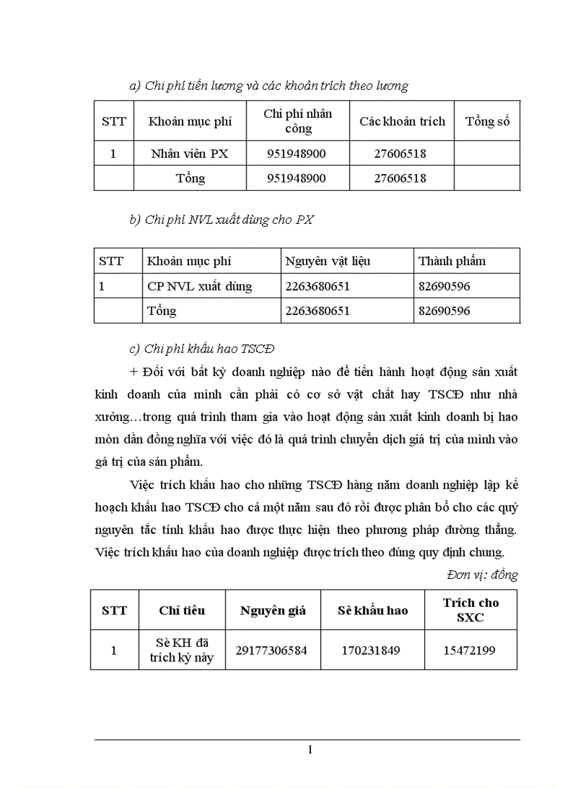 image for page Quản lý chi phí và tính giá thành sản phẩm tại DNTN Hoàng Nga
