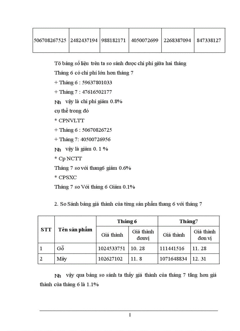 image for page Quản lý chi phí và tính giá thành sản phẩm tại DNTN Hoàng Nga