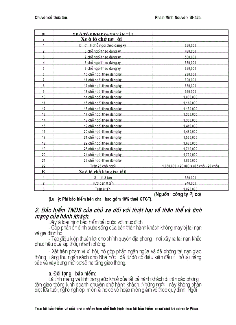 image for page Thực trạng về tình hình trục lợi bảo hiểm xe cơ giới và biện pháp hạn chế tại công ty Pjico 1