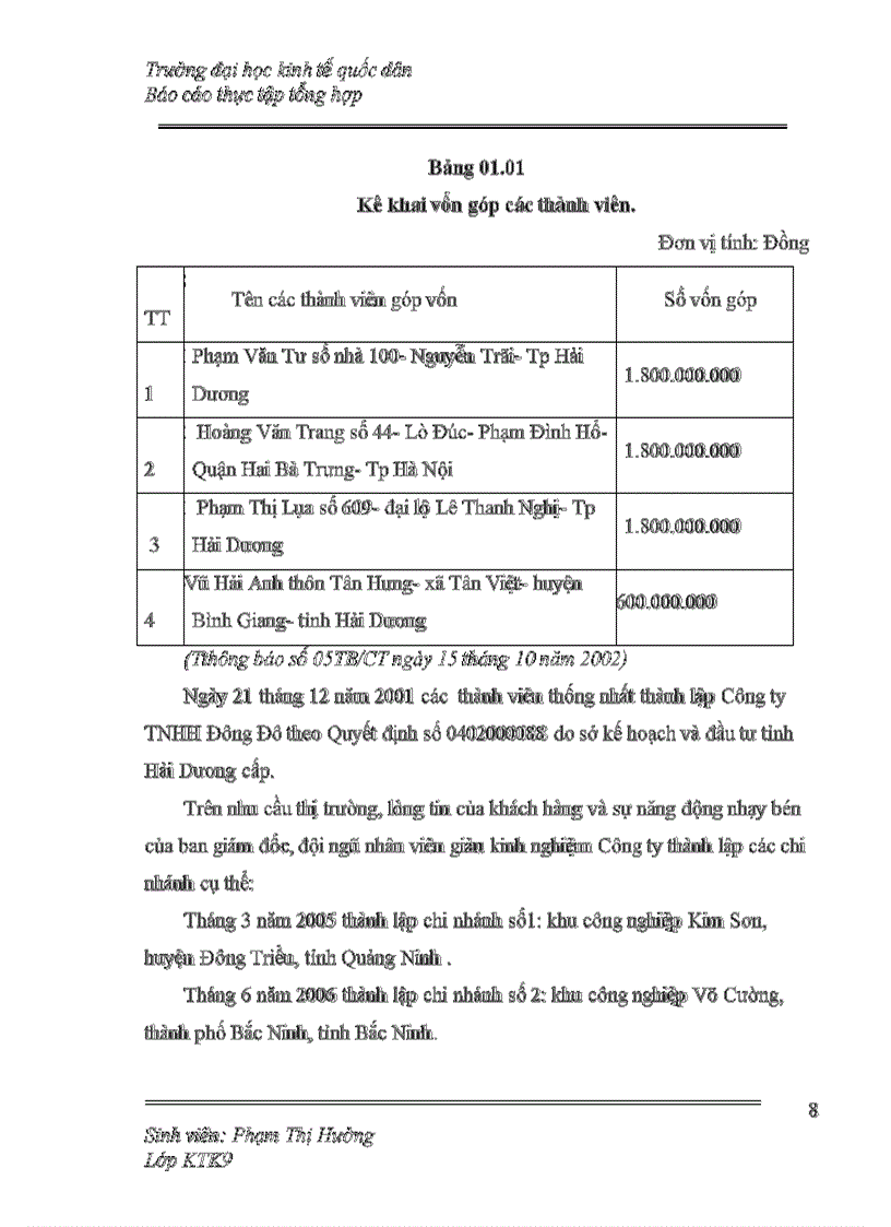 image for page Báo cáo thực tập tổng hợp tại công ty TNHH Đông Đô