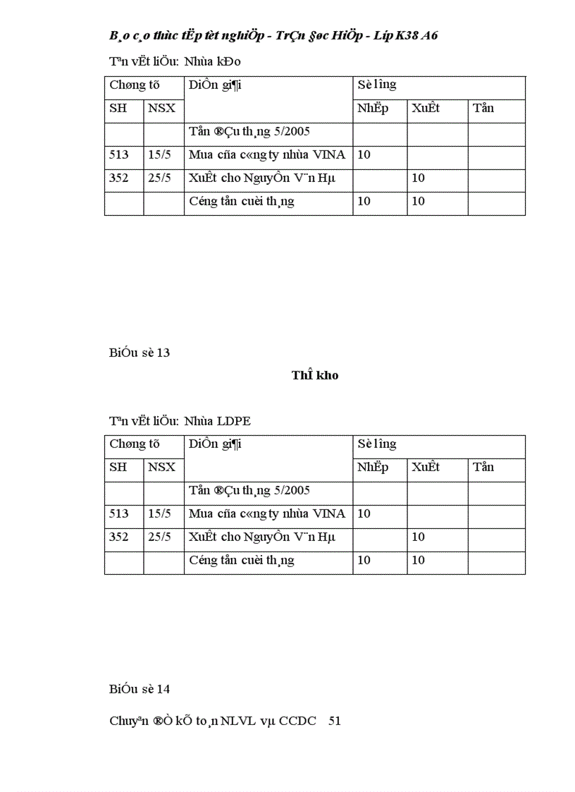 image for page Kế toán nguyên liệu vật liệu 1