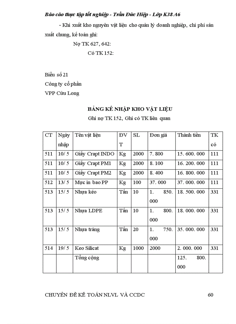 image for page Kế toán nguyên liệu vật liệu 1