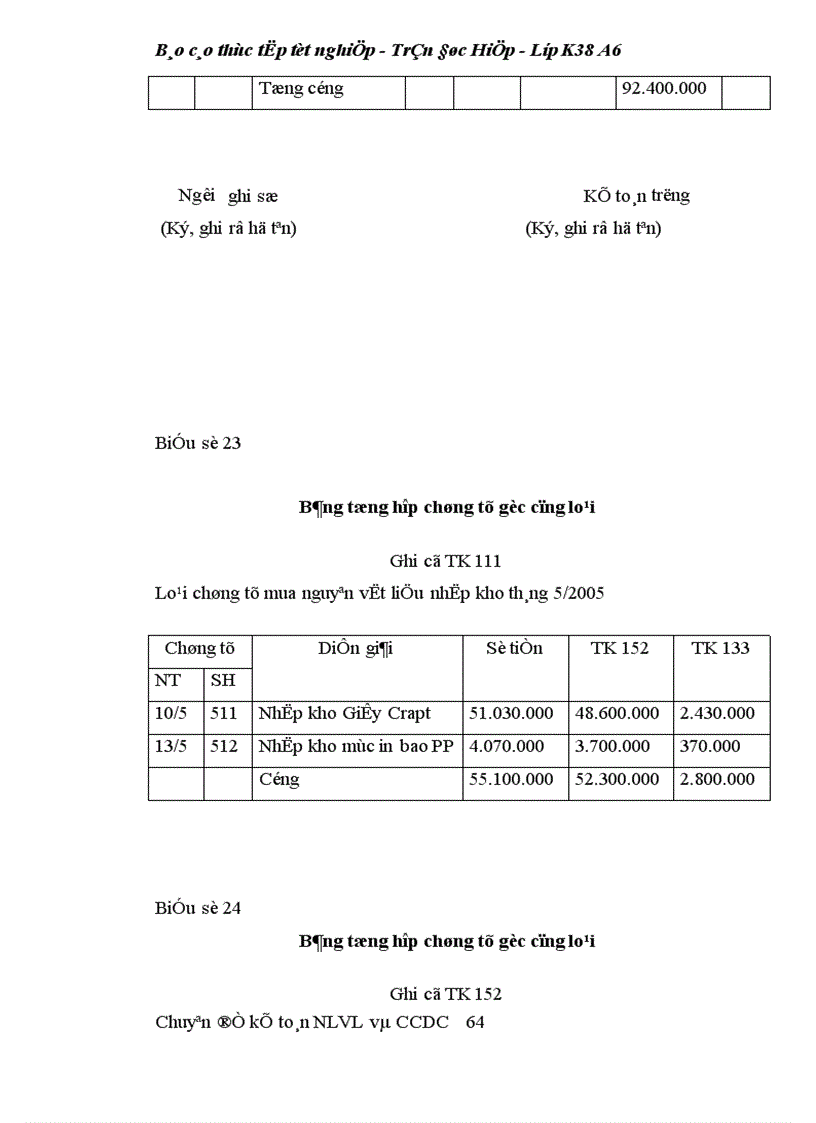image for page Kế toán nguyên liệu vật liệu 1