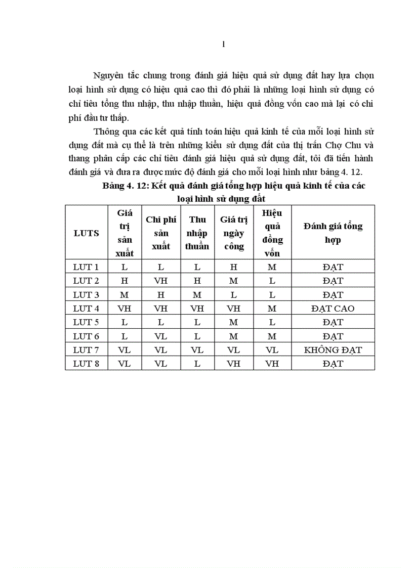 image for page Đánh giá các loại hình sử dụng đất sản xuất nông nghiệp Thị trấn Chợ chu huyện Định Hoá tỉnh Thái Nguyên từ năm 2006 đến năm 2008