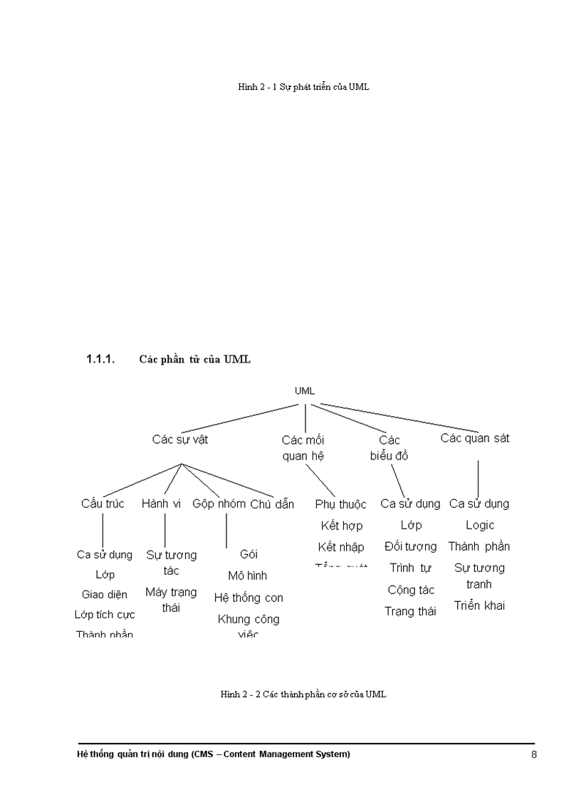 image for page Qui trình biên tập và xuất bản thông tin văn bản tài liệu hh
