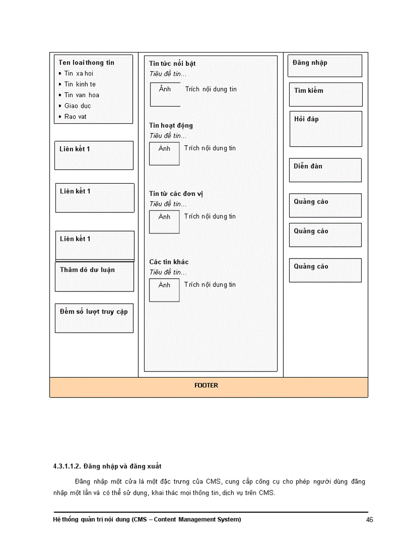 image for page Qui trình biên tập và xuất bản thông tin văn bản tài liệu hh