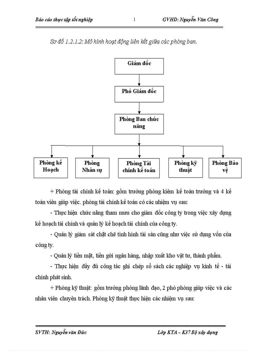 image for page Đặc điểm tổ chức hạch toán kế toán tại công ty cp đầu tư phát triển sản xuất