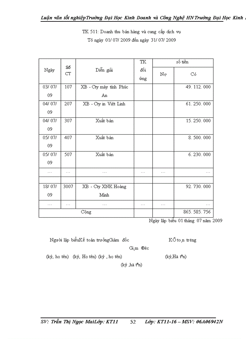 image for page Hoàn thiện công tác kế toán bán hàng và xác định kết quả bán hàng tại Công ty trách nhiệm hữu hạn Khai Thiờn Zcom