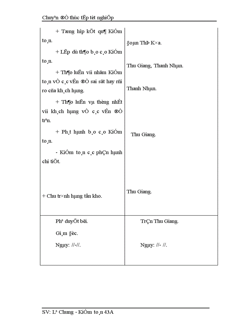 image for page Hoàn thiện Kiểm toán chu trình hàng tồn kho trong Kiểm toán báo cáo tài chính tại Công ty cổ phần Kiểm toán Tư vấn thuế 1