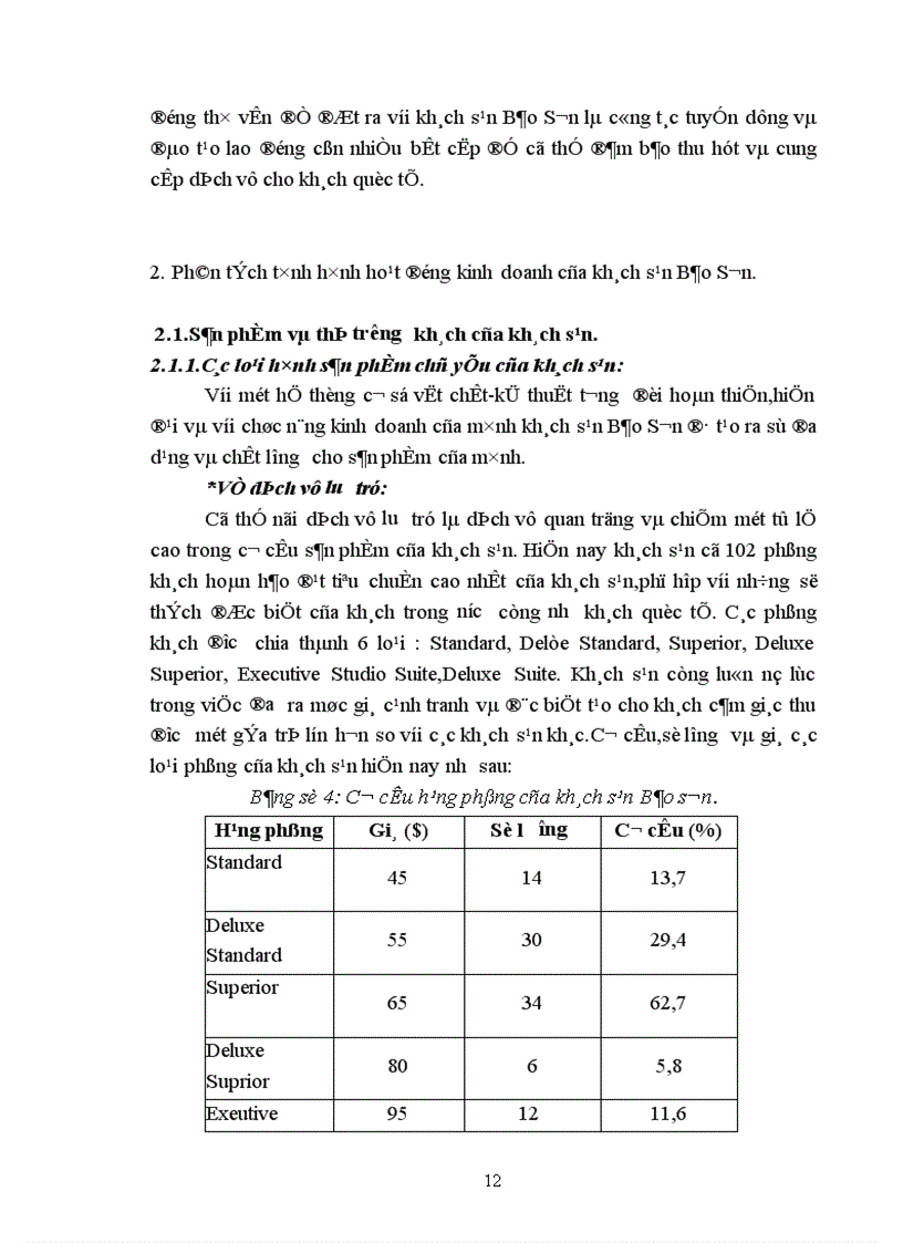 image for page Báo cáo thực tập tổng hợp tại khách sạn Bảo Sơn