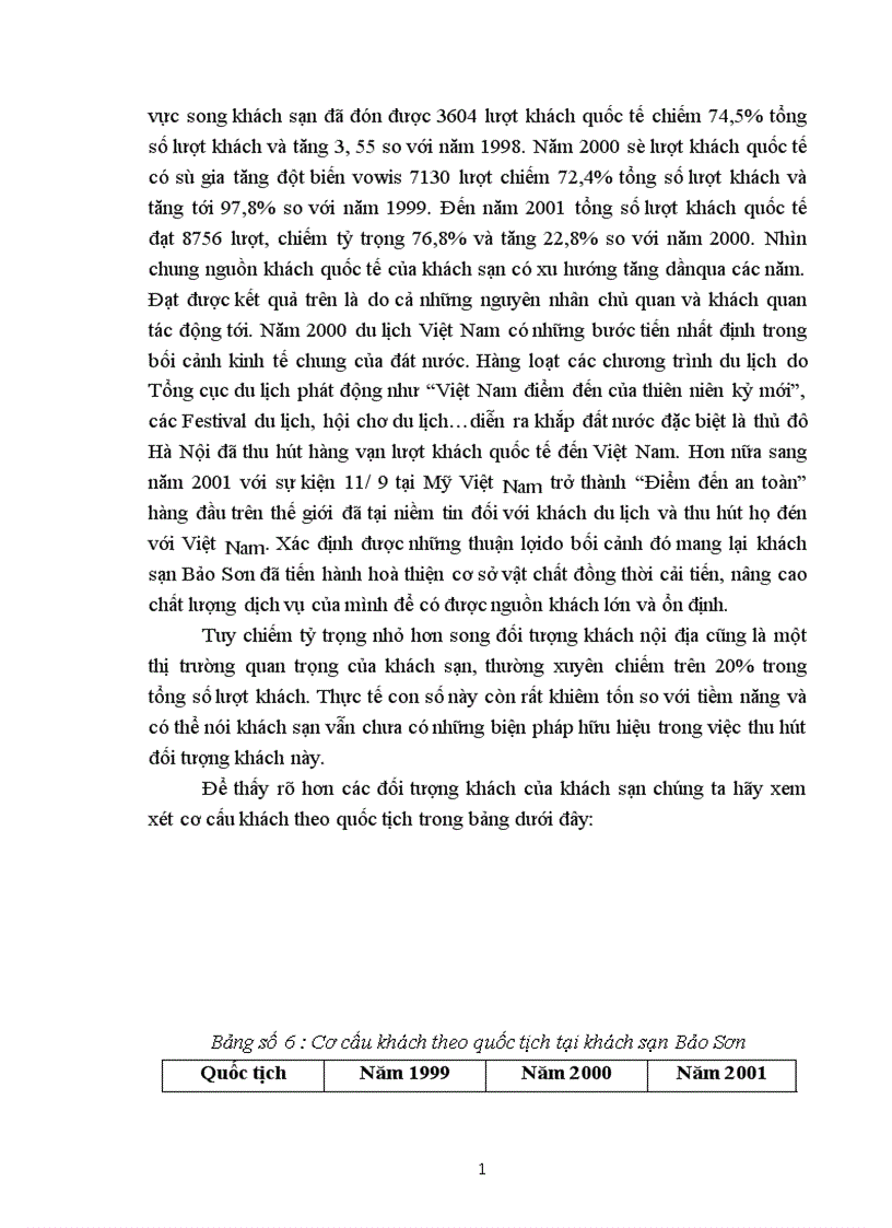 image for page Báo cáo thực tập tổng hợp tại khách sạn Bảo Sơn