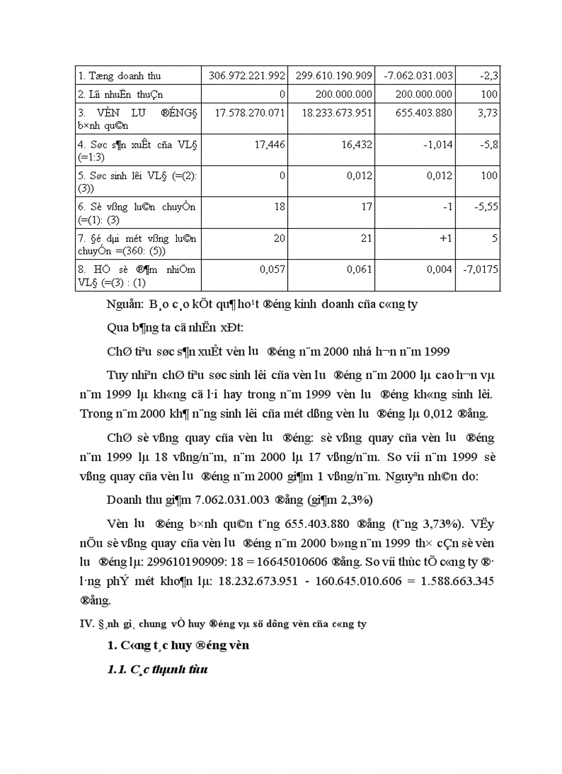 image for page Một số giải pháp để tạo vốn và nâng cao hiệu quả sử dụng vốn ở Công ty bánh kẹo Hải Hà 1