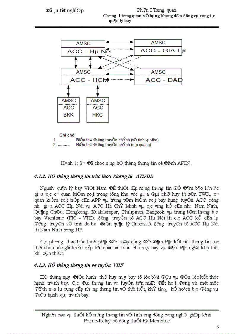 image for page Nghiên cứu và thiết kế mạng thông tin vệ tinh ứng dụng công nghệ ghép kênh Frame Relay sử dụng thiết bị Memotec