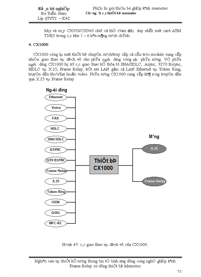 image for page Nghiên cứu và thiết kế mạng thông tin vệ tinh ứng dụng công nghệ ghép kênh Frame Relay sử dụng thiết bị Memotec
