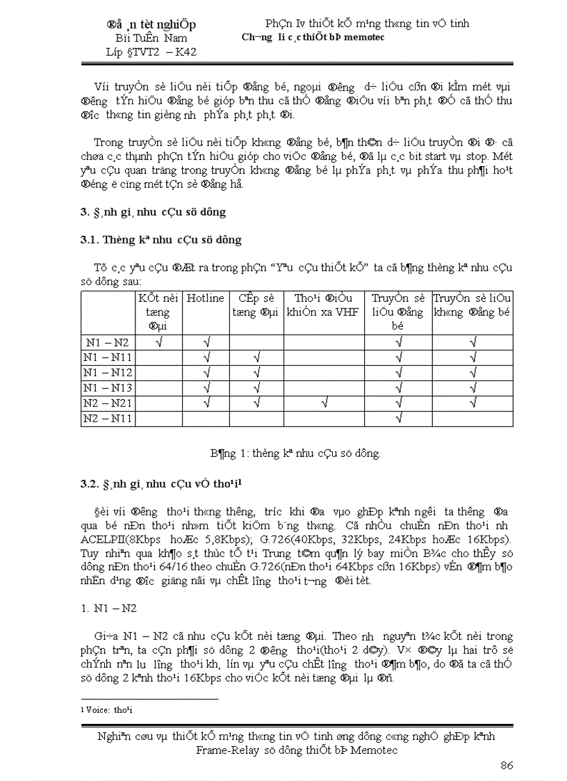 image for page Nghiên cứu và thiết kế mạng thông tin vệ tinh ứng dụng công nghệ ghép kênh Frame Relay sử dụng thiết bị Memotec