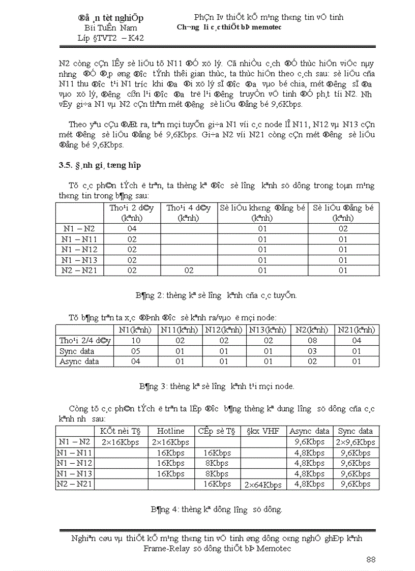 image for page Nghiên cứu và thiết kế mạng thông tin vệ tinh ứng dụng công nghệ ghép kênh Frame Relay sử dụng thiết bị Memotec