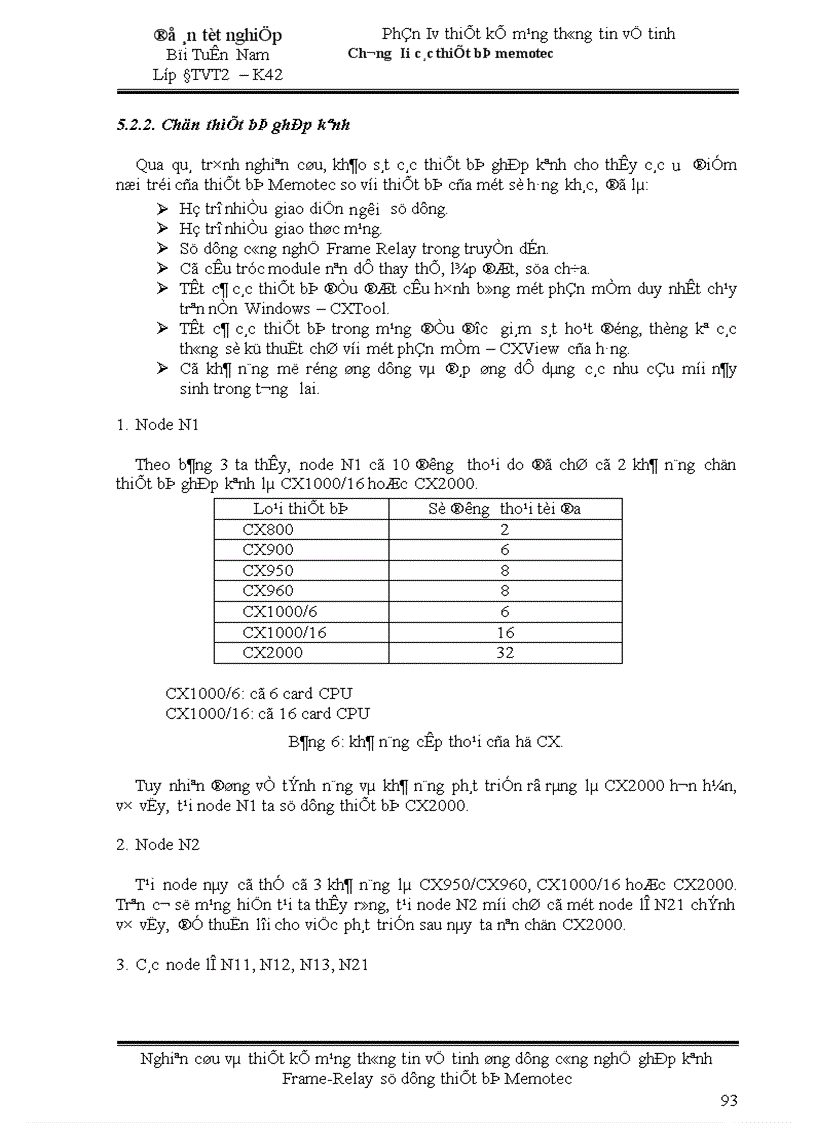 image for page Nghiên cứu và thiết kế mạng thông tin vệ tinh ứng dụng công nghệ ghép kênh Frame Relay sử dụng thiết bị Memotec