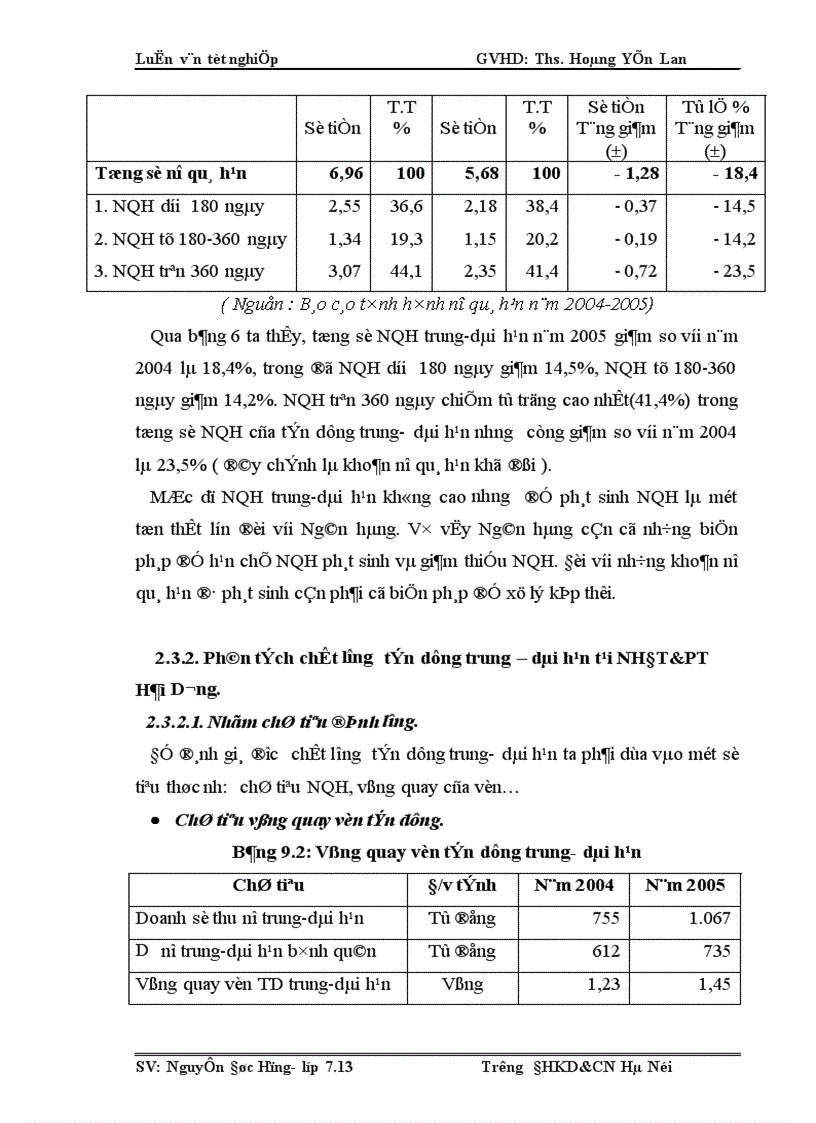 image for page Một số giải pháp nâng cao chất lượng tín dụng trung dài hạn tại Chi nhánh Ngân hàng ĐT PT Hải Dương 1