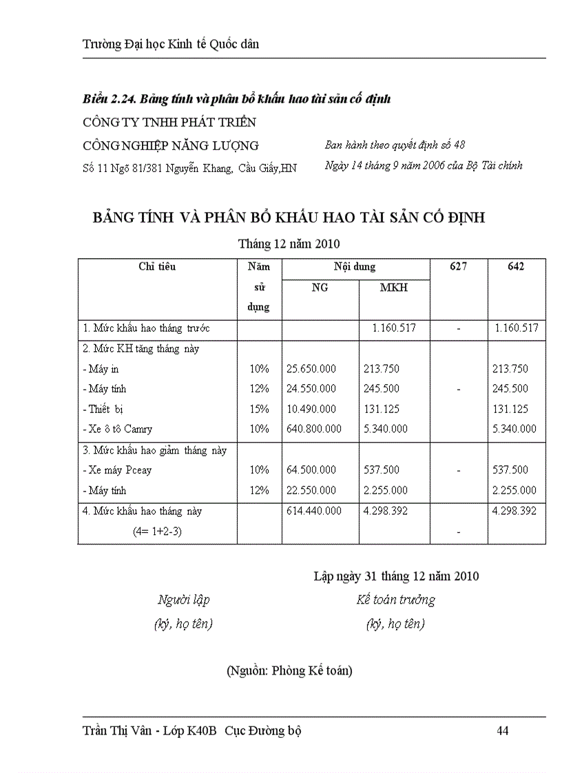 image for page Hoàn thiện kế toán tiêu thụ hàng hoá và xác định kết quả tiêu thụ hàng hoá tại công ty TNHH Phát triển Công nghiệp Năng lượng