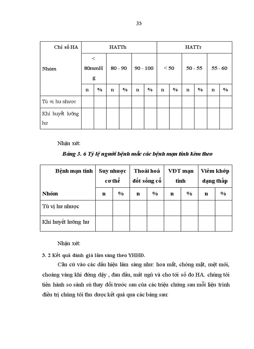image for page Đánh giá tác dụng nâng huyết áp của Hồng mạch khang trên lâm sàng và sự biến đổi một số chỉ số cận lâm sàng trước và sau điều trị