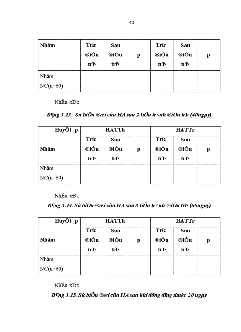 image for page Đánh giá tác dụng nâng huyết áp của Hồng mạch khang trên lâm sàng và sự biến đổi một số chỉ số cận lâm sàng trước và sau điều trị