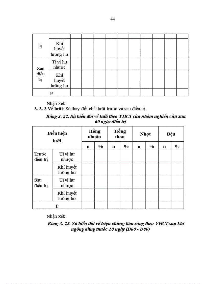 image for page Đánh giá tác dụng nâng huyết áp của Hồng mạch khang trên lâm sàng và sự biến đổi một số chỉ số cận lâm sàng trước và sau điều trị