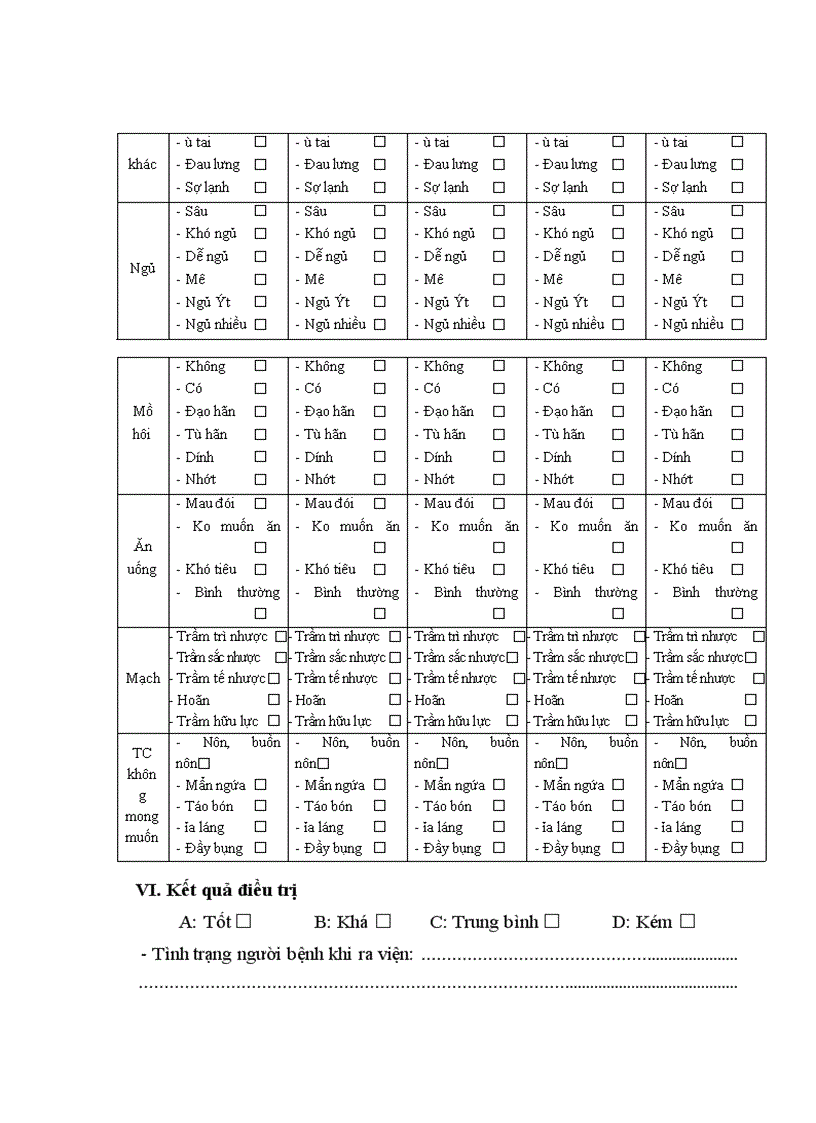 image for page Đánh giá tác dụng nâng huyết áp của Hồng mạch khang trên lâm sàng và sự biến đổi một số chỉ số cận lâm sàng trước và sau điều trị