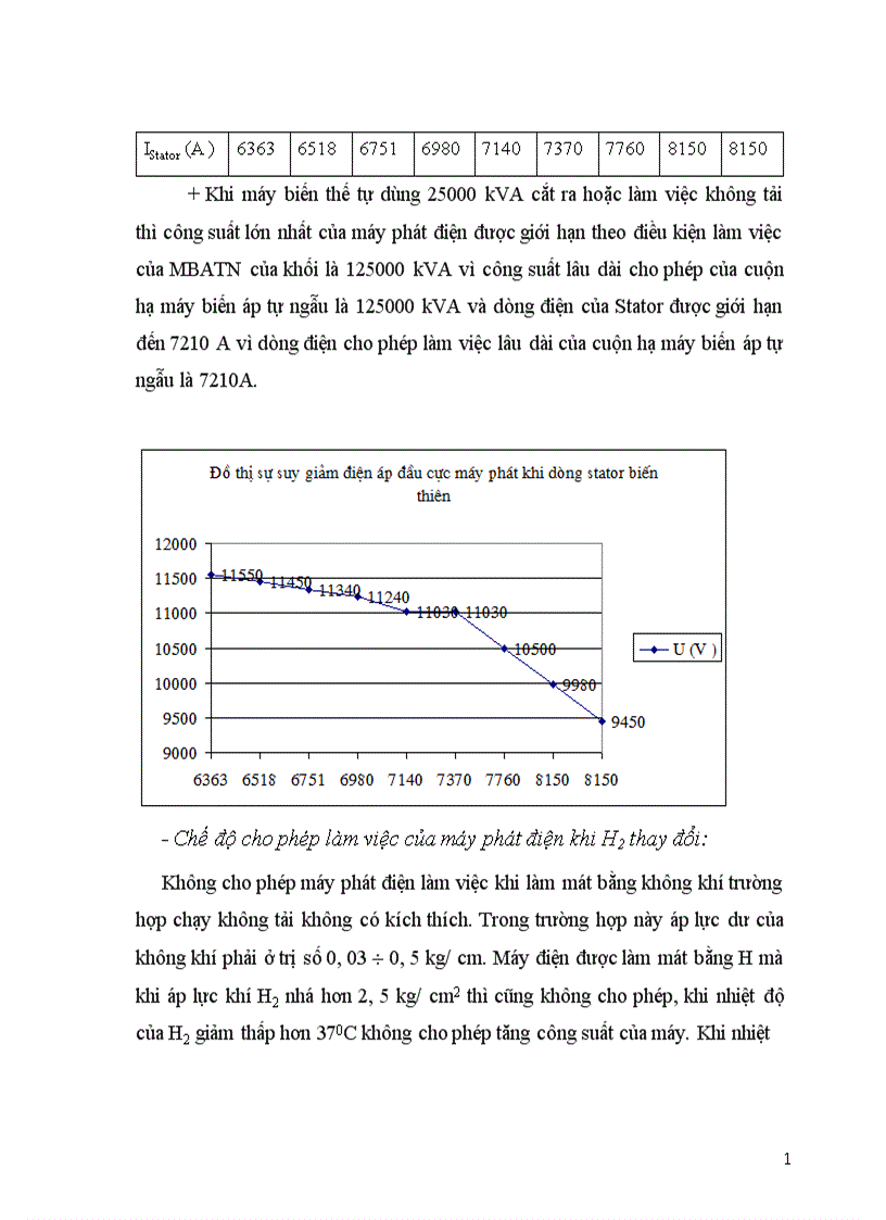 image for page Báo cáo Thực tập tốt nghiệp tại nhà máy nhiệt điện phả lại