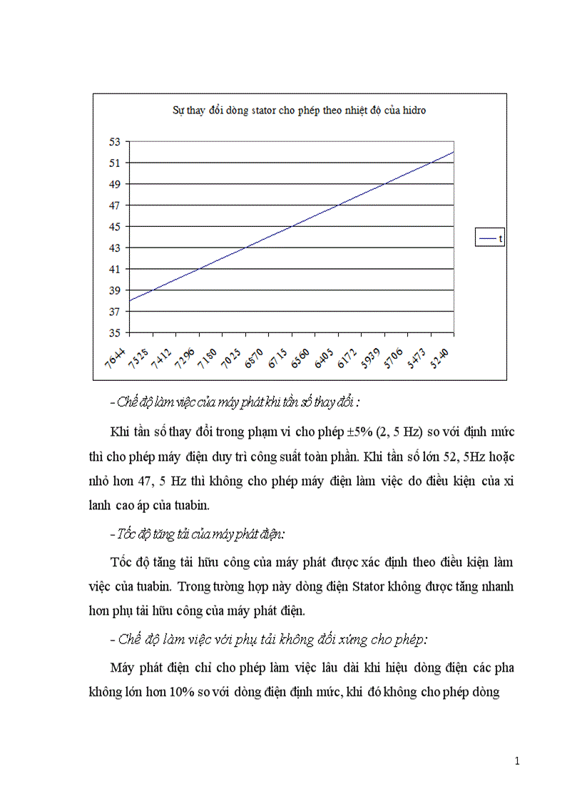 image for page Báo cáo Thực tập tốt nghiệp tại nhà máy nhiệt điện phả lại