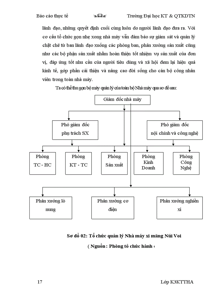 image for page Công tác kế toán của Nhà máy xi măng Núi Voi
