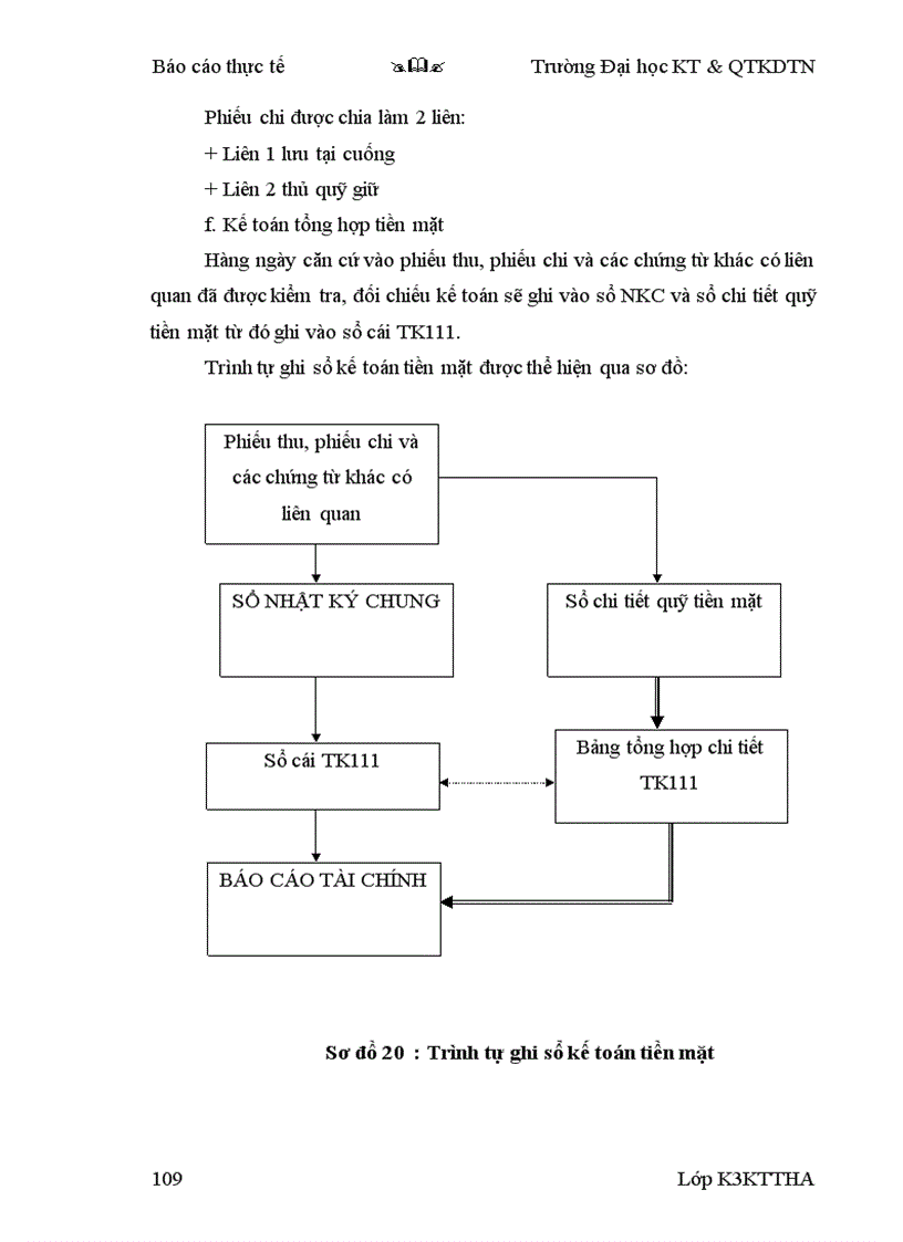image for page Công tác kế toán của Nhà máy xi măng Núi Voi